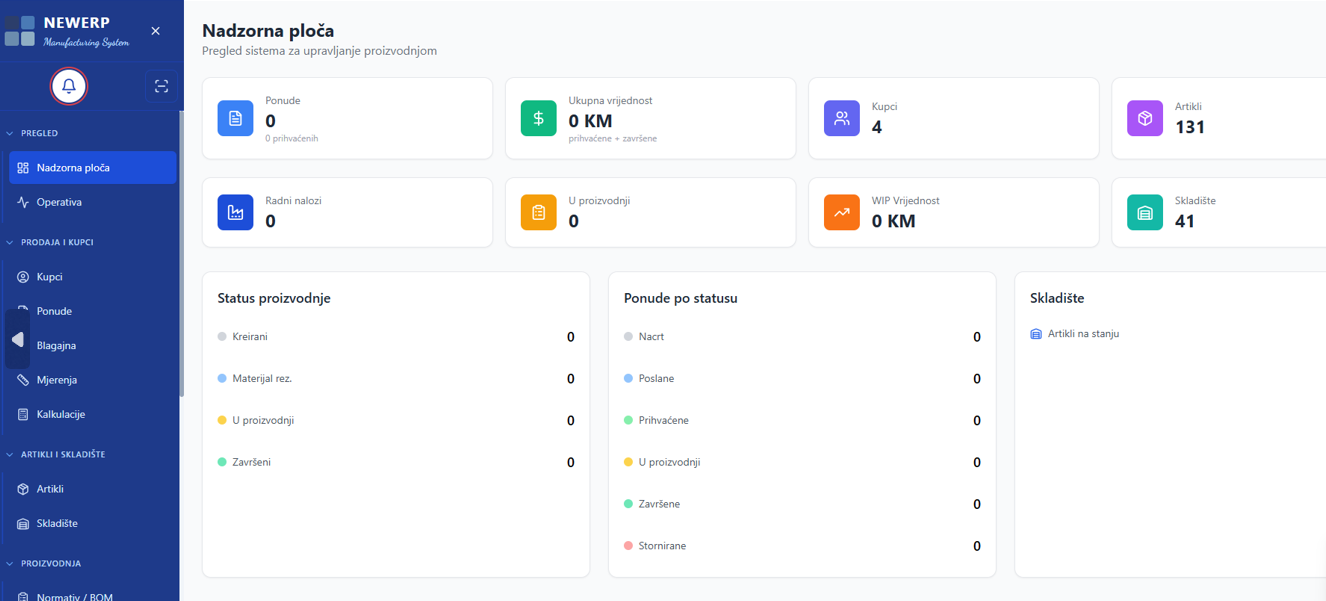 NEWER-BA — ponuda i 3D stavka